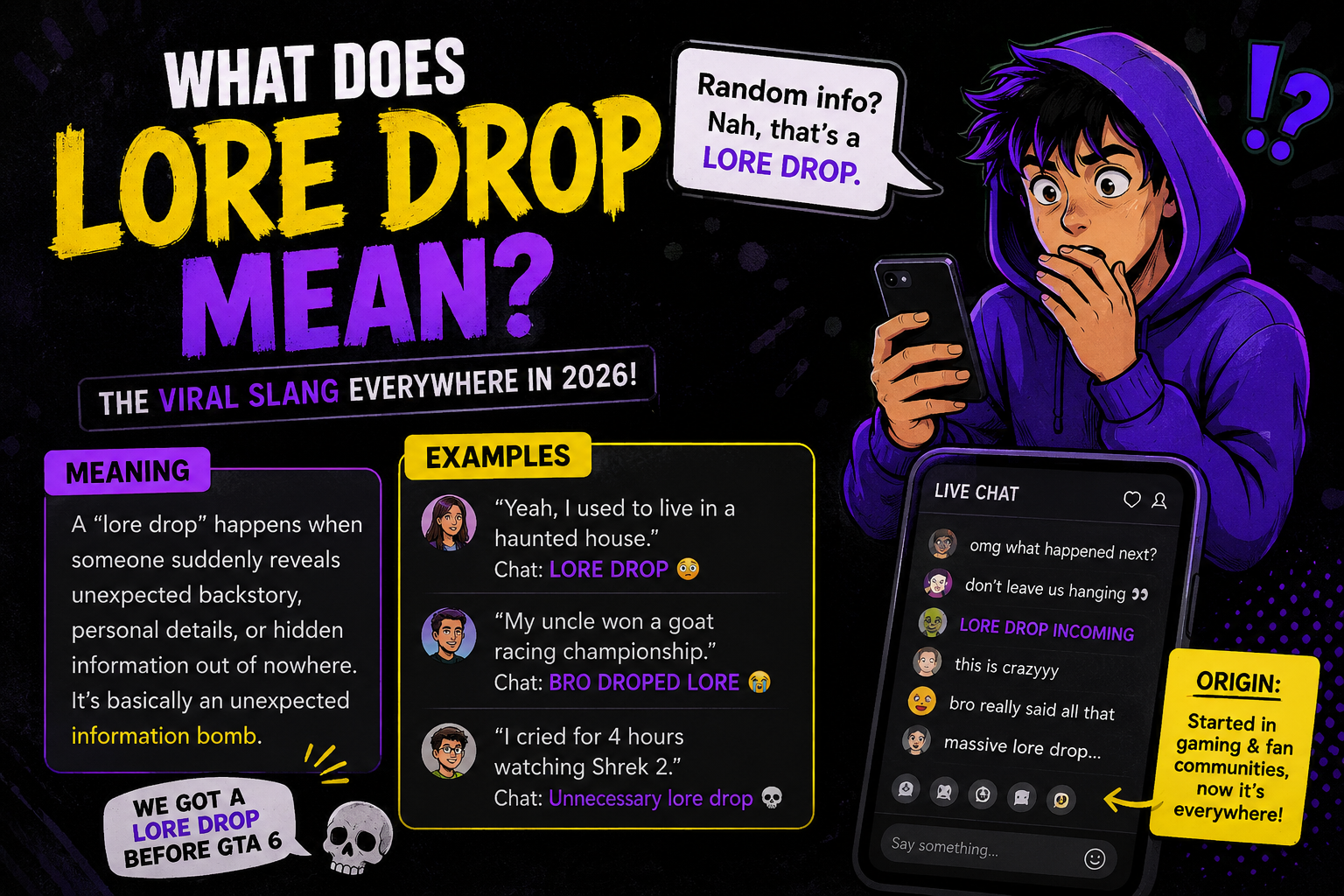 lore drop meaning