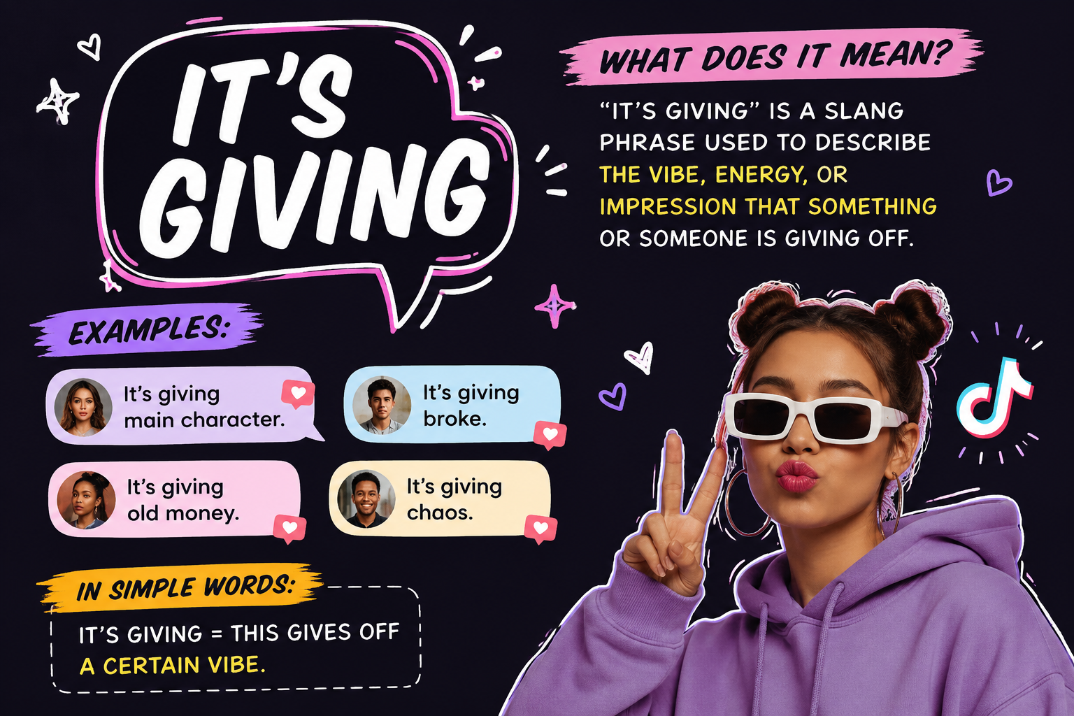 It's giving meaning