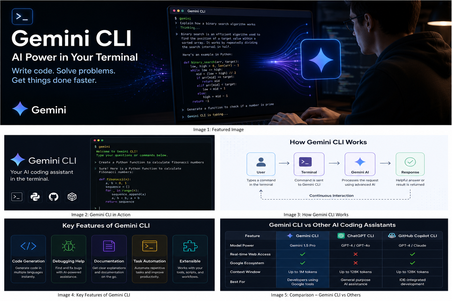 Comparison of top AI PDF summarizer tools condensing a document in 2026